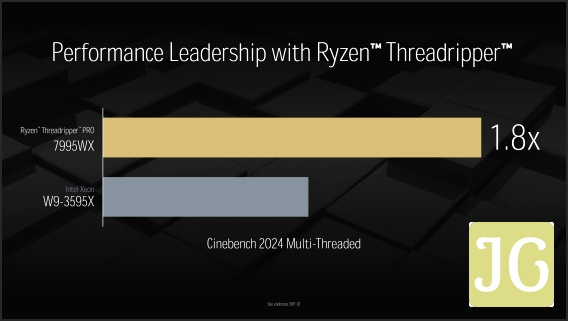Screenshot of Cyberpunk 2077 with FSR 3 Quality Mode enabled, demonstrating performance uplift with minor visual compromises.