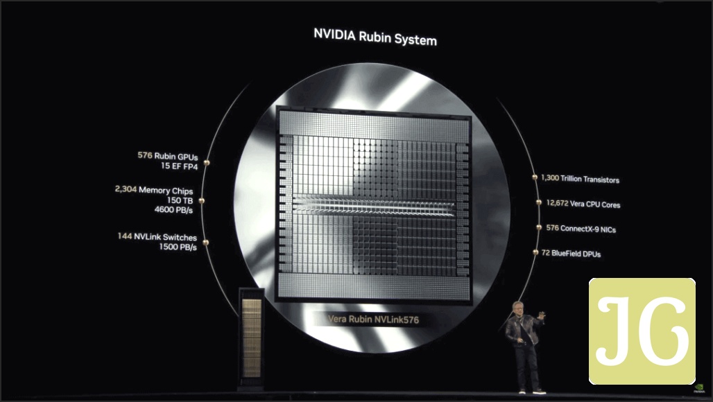 NVIDIA Rubin system architecture diagram