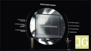 NVIDIA's Rubin: On Track or On Thin Ice? The AI Chip War Heats Up Against AMD