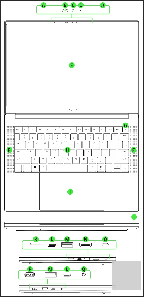 Device Layout of the Razer Blade 14 (2023)