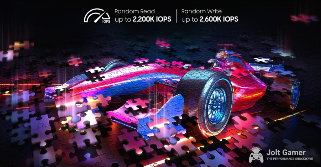 Several puzzle pieces are coming together. It says "Random Read up to 2,200K IOPS", Random Write up to 2,600K IOPS" along with an icon indicating Random speed.