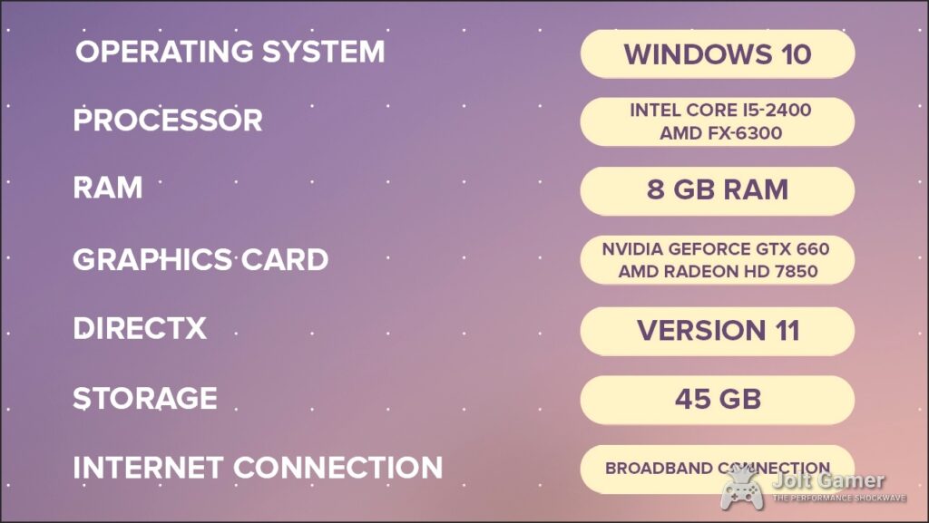 Example of CS2 Telemetry HUD