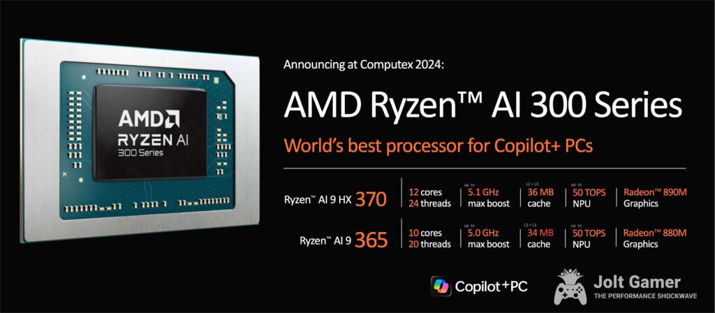 AMD Ryzen AI 300 Processors